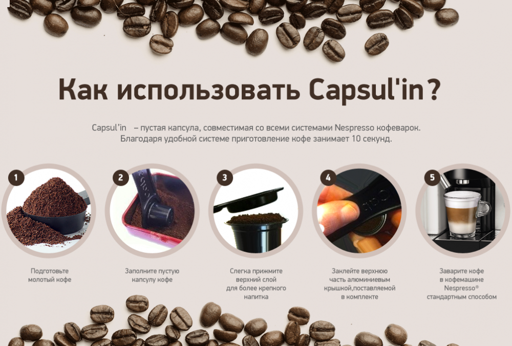 Как пользоваться кофемашиной?⭐ инструкции по эксплуатации кофемашин разных типов
