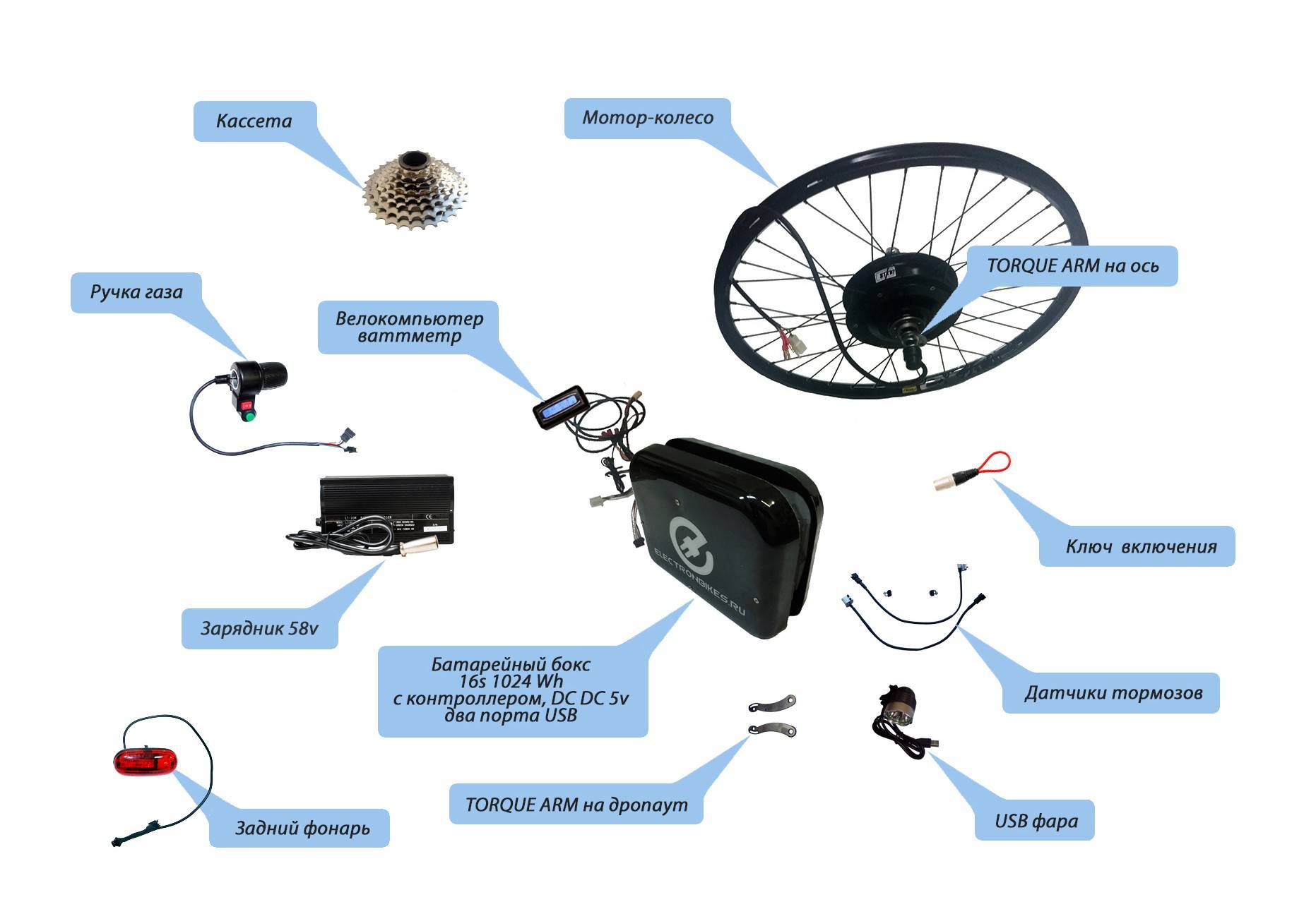 Мотор-колесо для велосипеда: принцип работы, типы, советы при выборе, отзывы