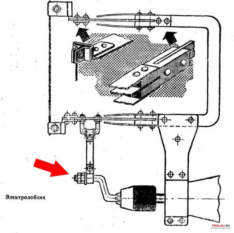 Как сделать лобзиковый станок своими руками из электролобзика с чертежами?