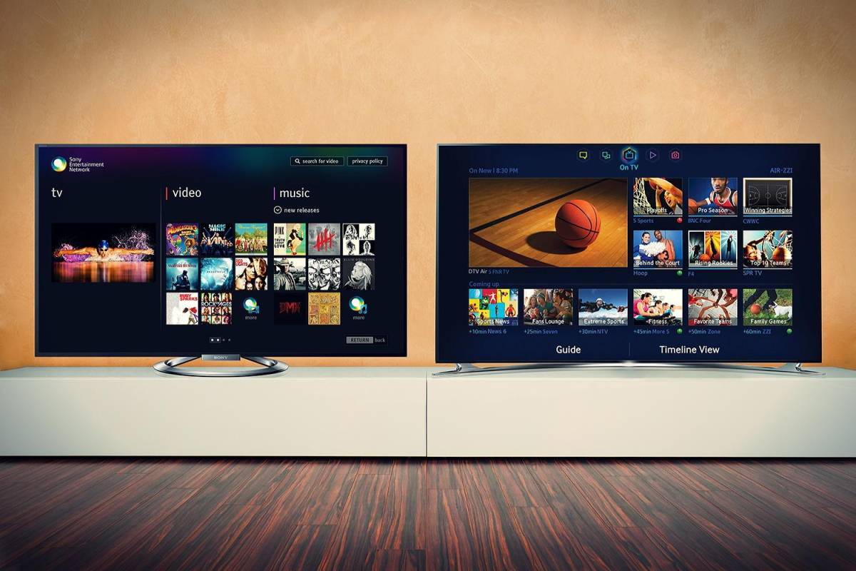 Какой телевизор лучше выбрать: samsung или lg