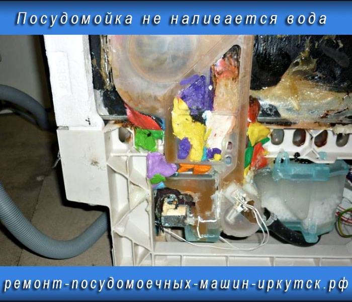 Неисправности посудомоечной машины кайзер: незначительные и серьезные поломки - kupihome.ru