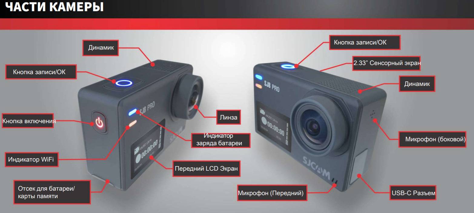 Топовые экшн-камеры 2022 года: выбор zoom. cтатьи, тесты, обзоры