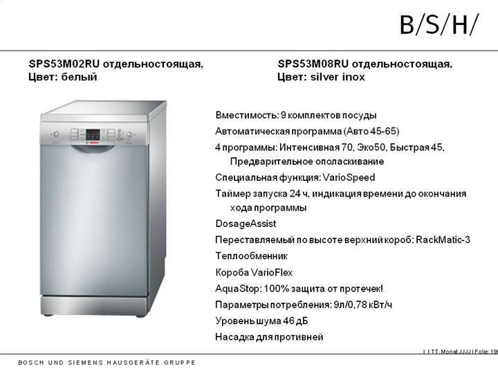 Обзор отдельно стоящих посудомоечных машин