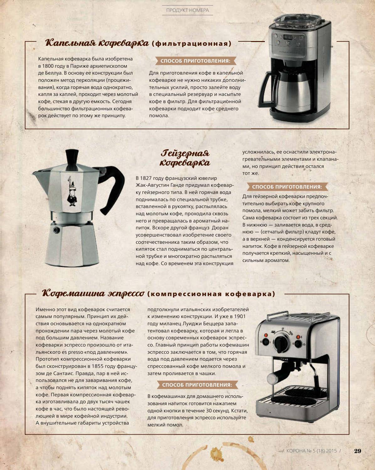 Как выбрать и пользоваться рожковой кофеваркой (кофемашиной)