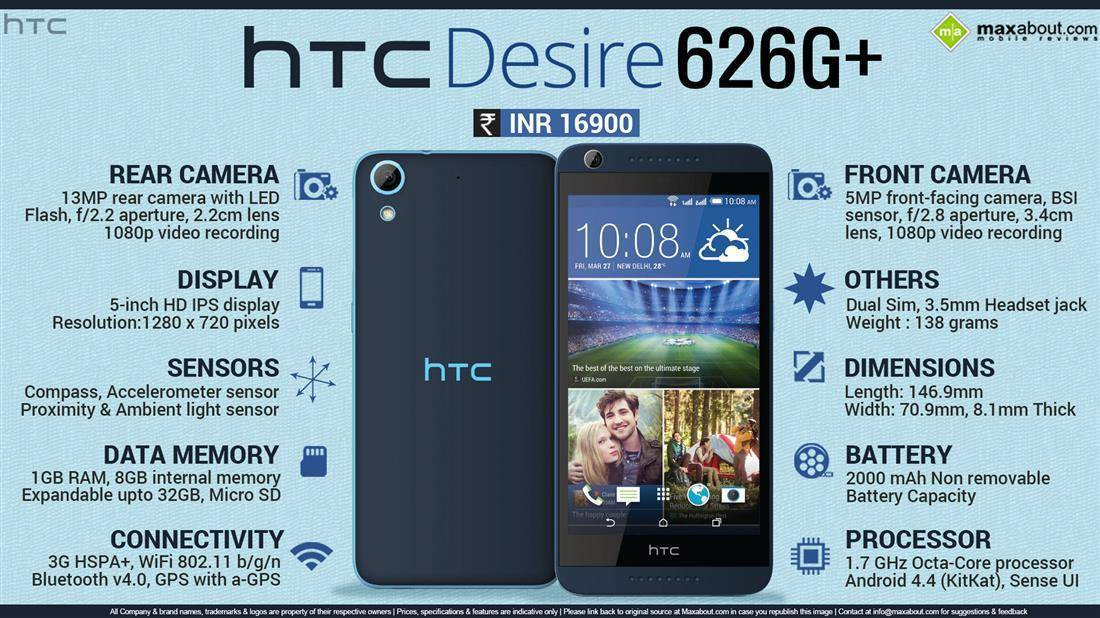 Смартфон htc desire 626: характеристики и отзывы :: syl.ru