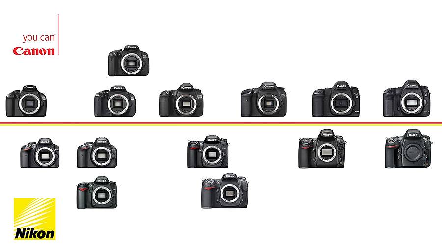 Рейтинг самых лучших фотоаппаратов canon: 2023 год