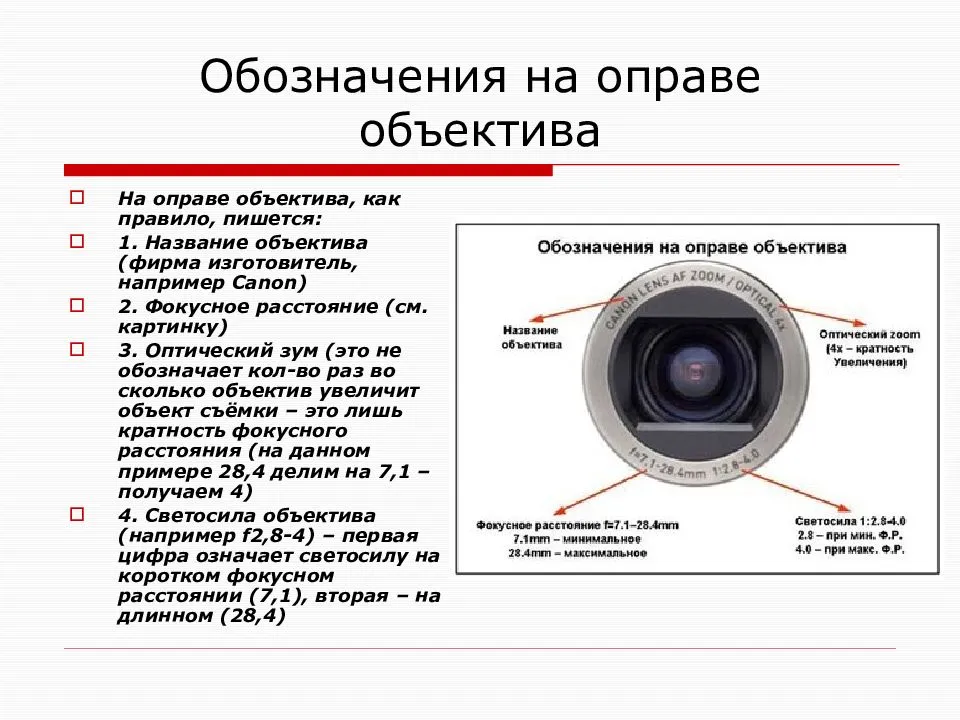 Основные показатели объектива фотоаппарата