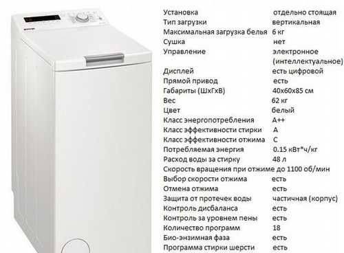 Какой фирмы выбрать стиральную машину с вертикальной загрузкой?