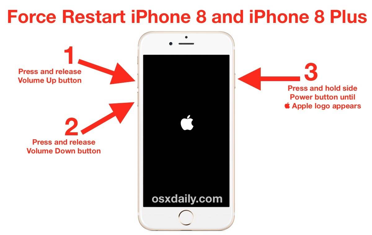 Как перезагрузить iphone и ipad: 3 способа