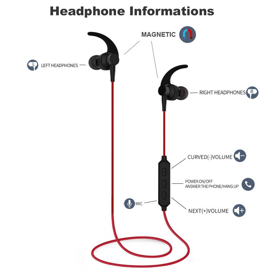 Как работают беспроводные наушники? | headphone-review.ru все о наушниках: обзоры, тестирование и отзывы