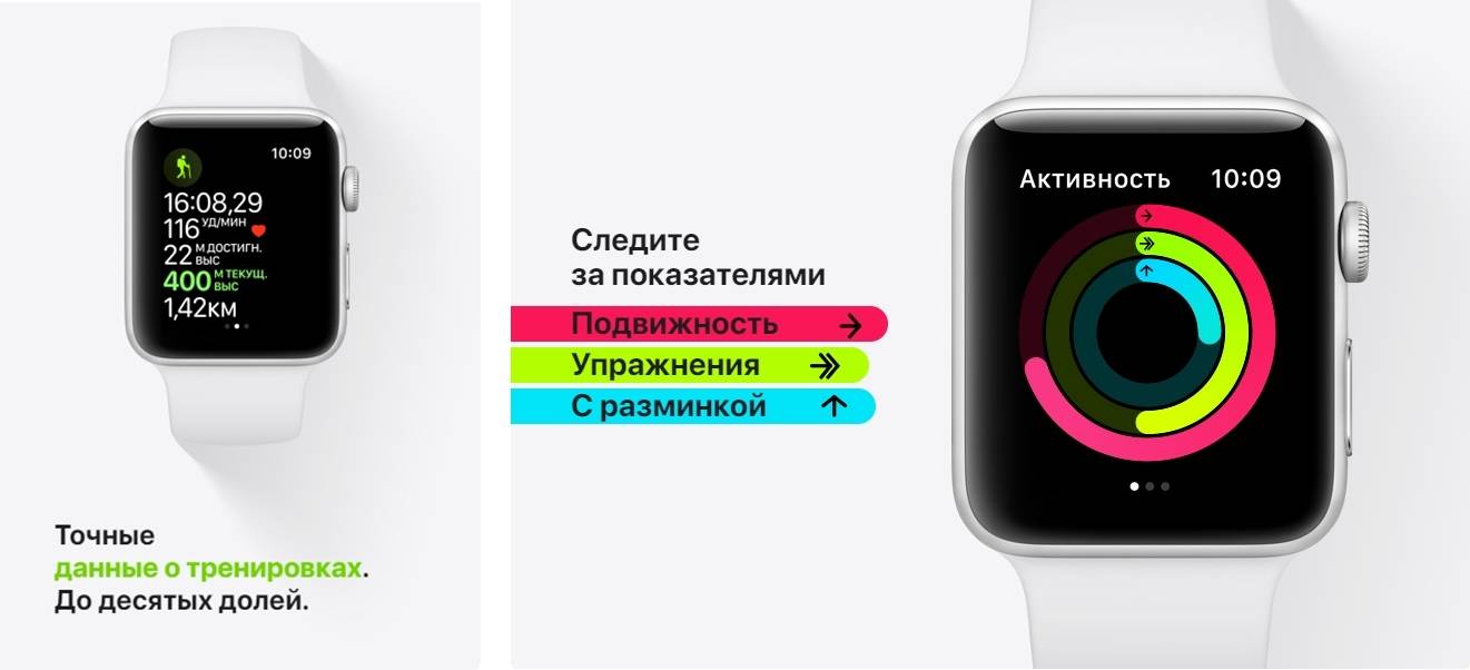 Apple watch series 3: комплектация, характеристики, функции, время работы - kupihome.ru