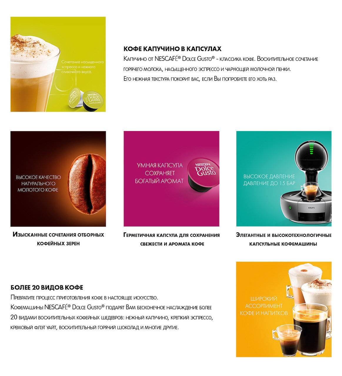 Какие бывают капсулы для кофемашин и как ими пользоваться