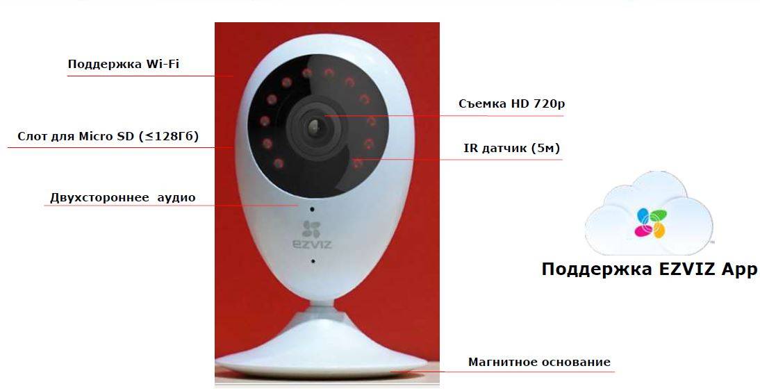 Ezviz c8c – обзор уличной wi-fi ptz-камеры видеонаблюдения