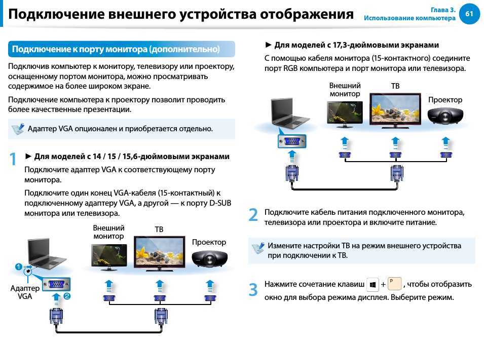Как использовать ноутбук в качестве монитора?| ichip.ru