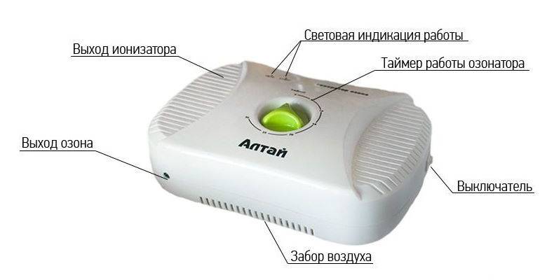 Ионизатор воздуха и озонатор: чем отличаются - kupihome.ru