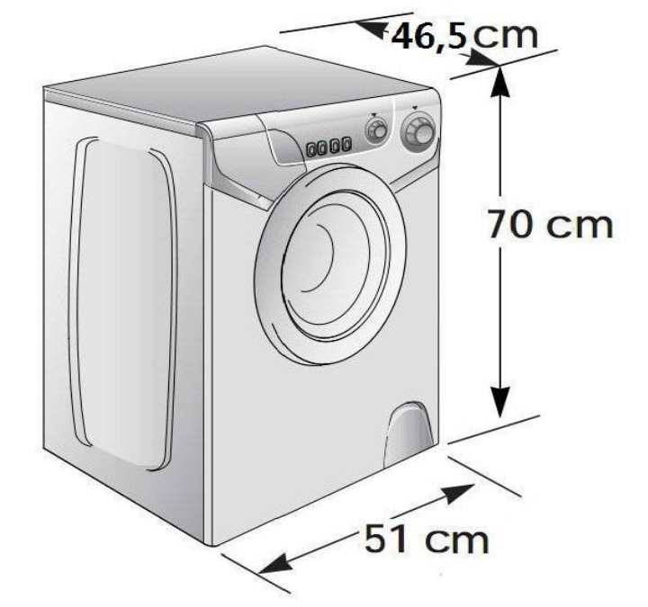 Габариты стиральной машины- типы и размеры