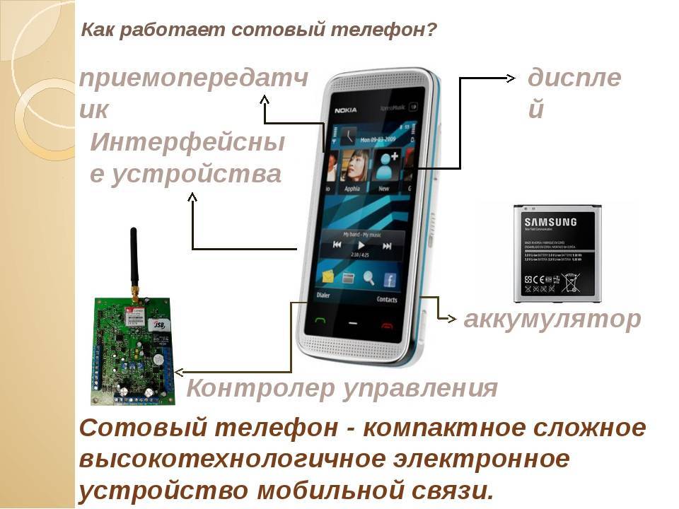 Все о разных смартфонах: бренды смартфонов, какие бывают телефоны
