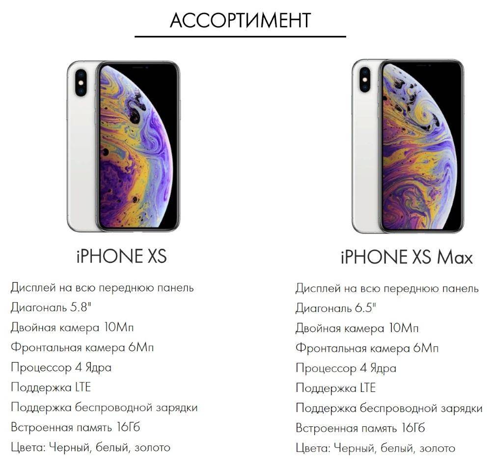 Как отличить iphone xs от iphone x в чем разница