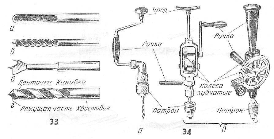 Переборка трех советских дрелей иэ-1202, иэ-1022, иэ-1023а (с переделкой кнопки). - электропривод