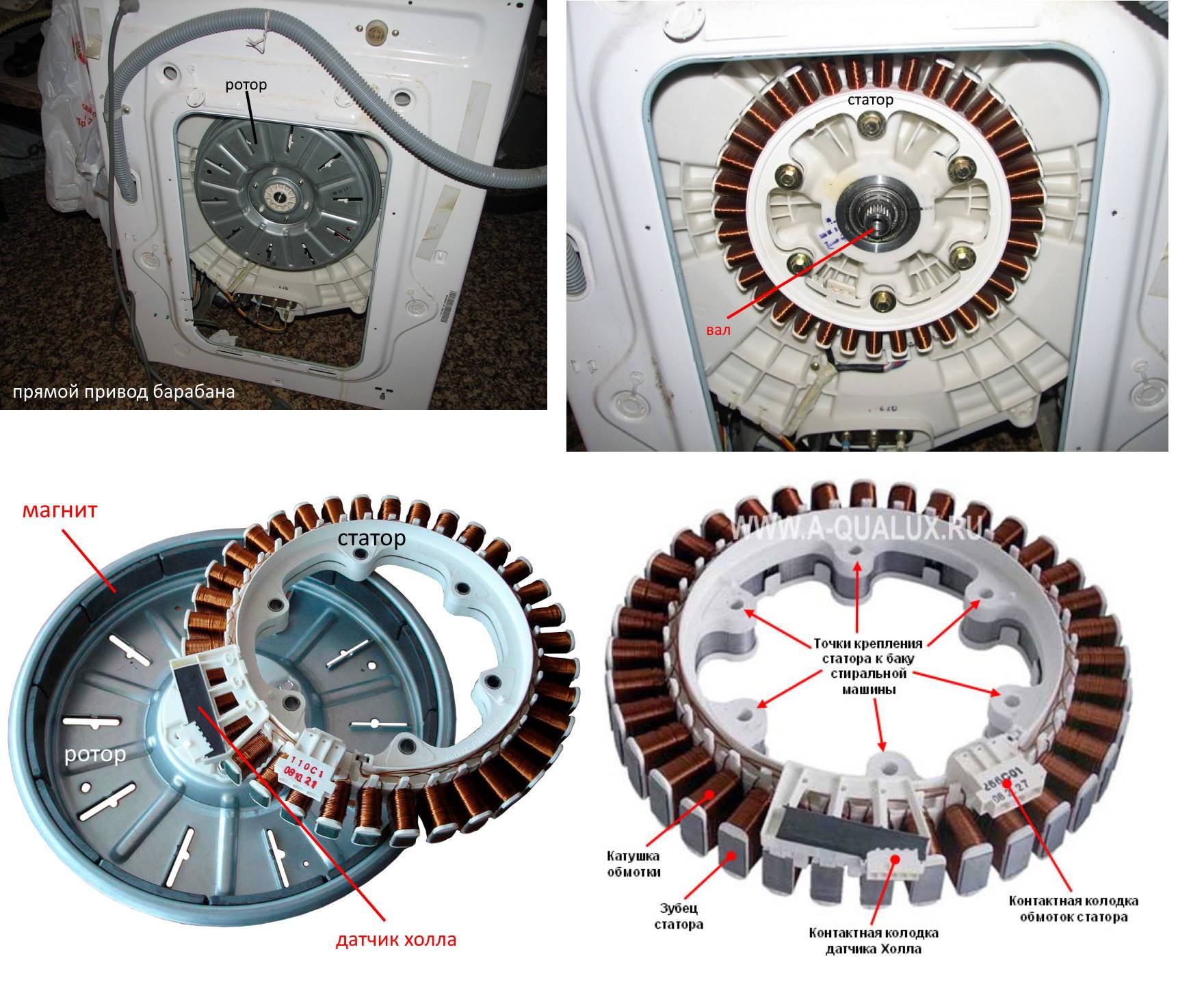 Особенность стиральных машин с прямым приводом
