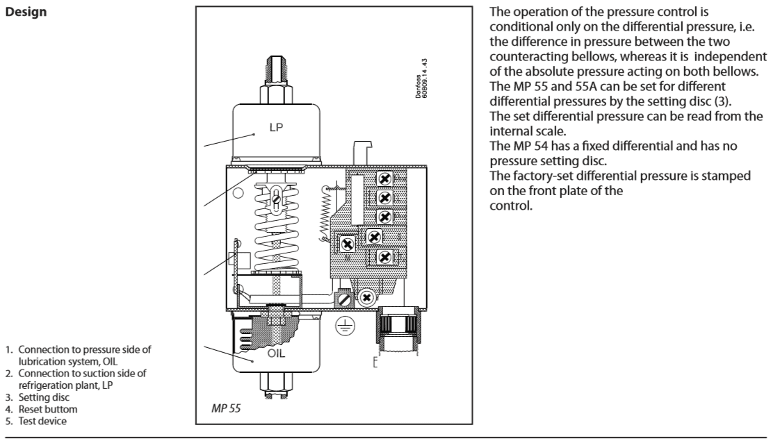 Подключение реле давления для компрессора: устройство, маркировка,  и регулировка