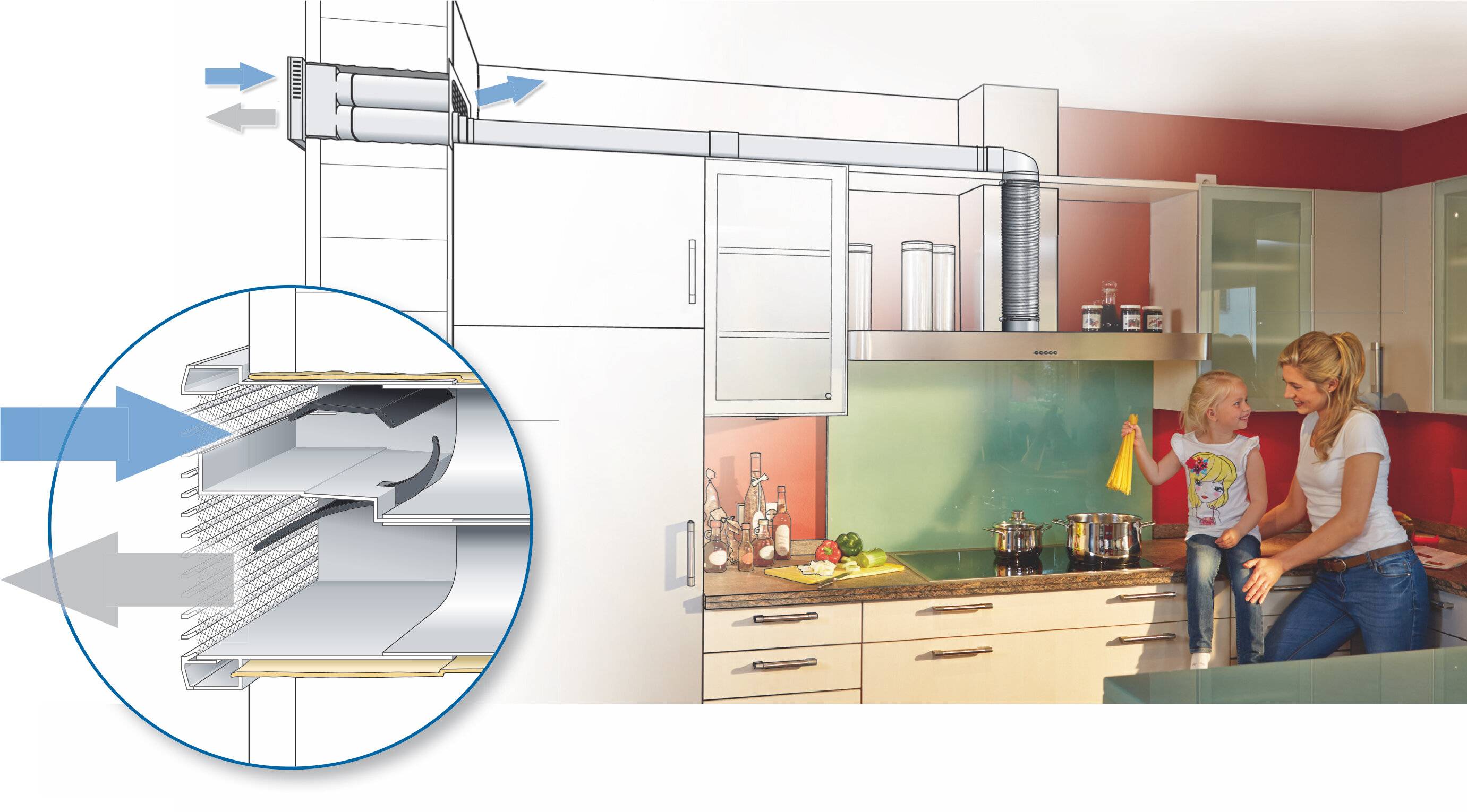 Как правильно подключить вытяжку на кухне с отводом в вентиляцию