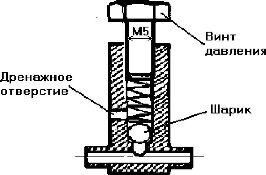 Обратный клапан для компрессора: назначение, конструкция, применение