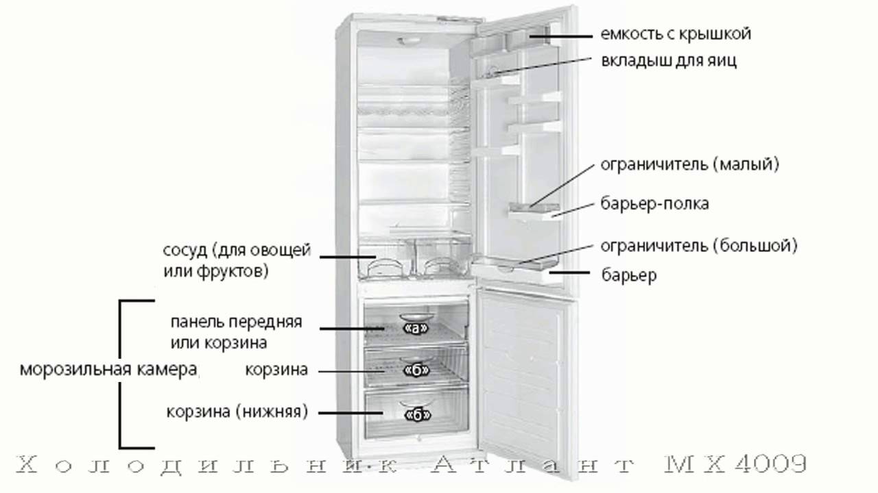 Пищит холодильник