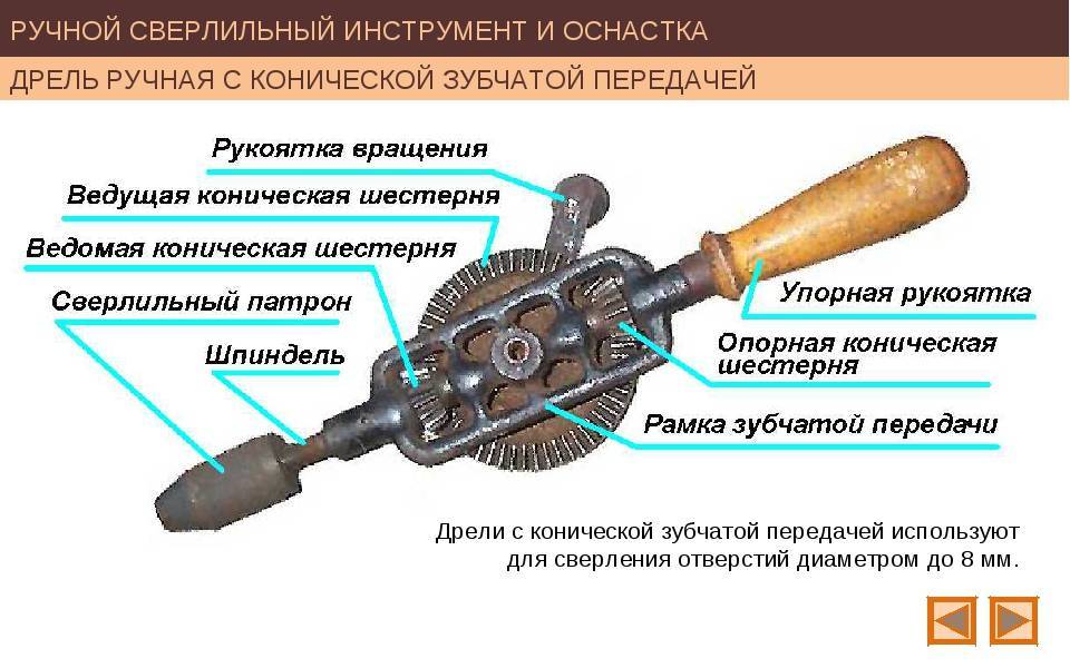 Коловорот, ручная дрель — в каких случаях следует применять? - строй-специалист.ру