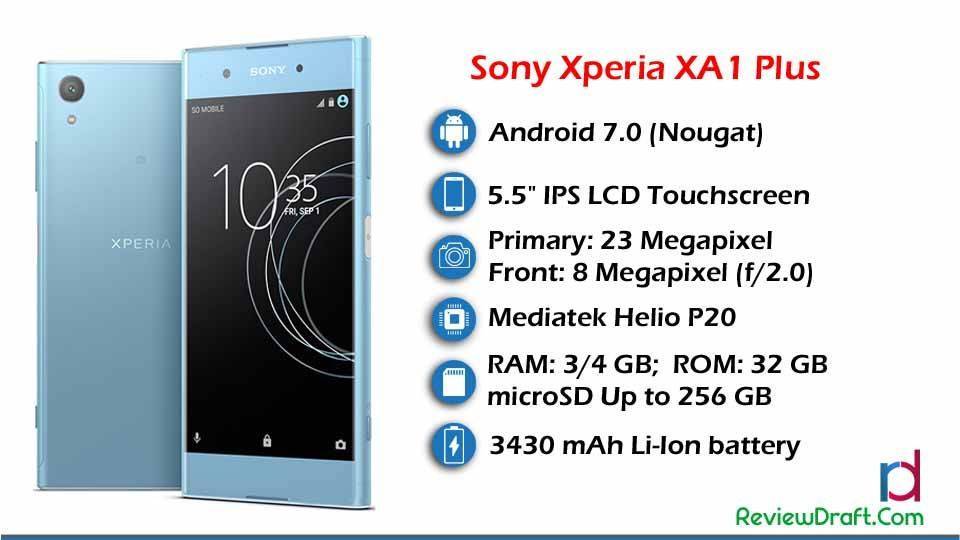 Sony xperia xa1 plus | 250 факторов
