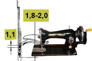3 причины, почему швейная машинка стала пропускать стежки (4 фото)