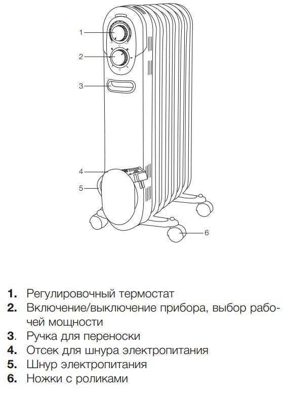 Об особенностях устройства масляных обогревателей