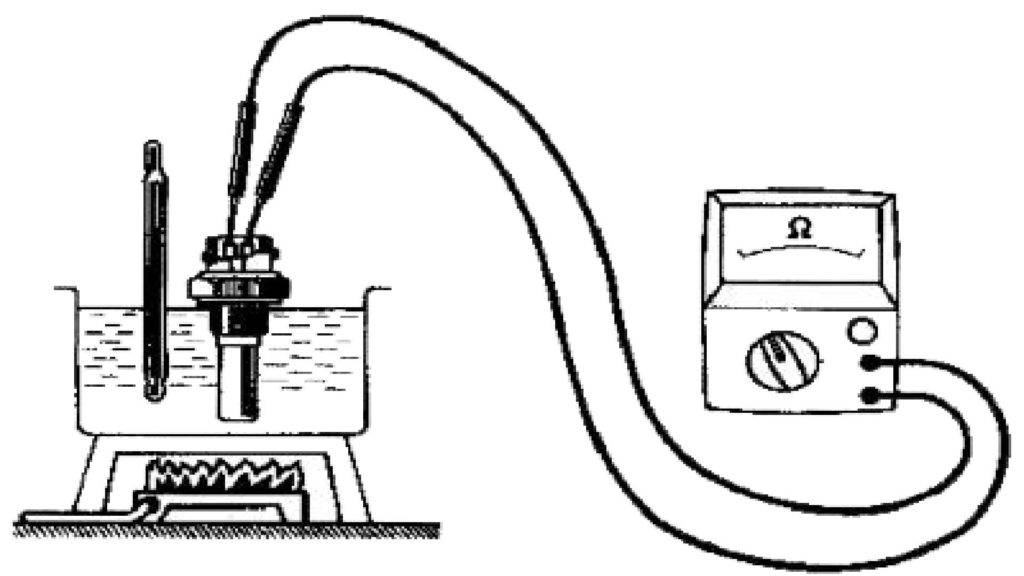 Как проверить термодатчик стиральной машины