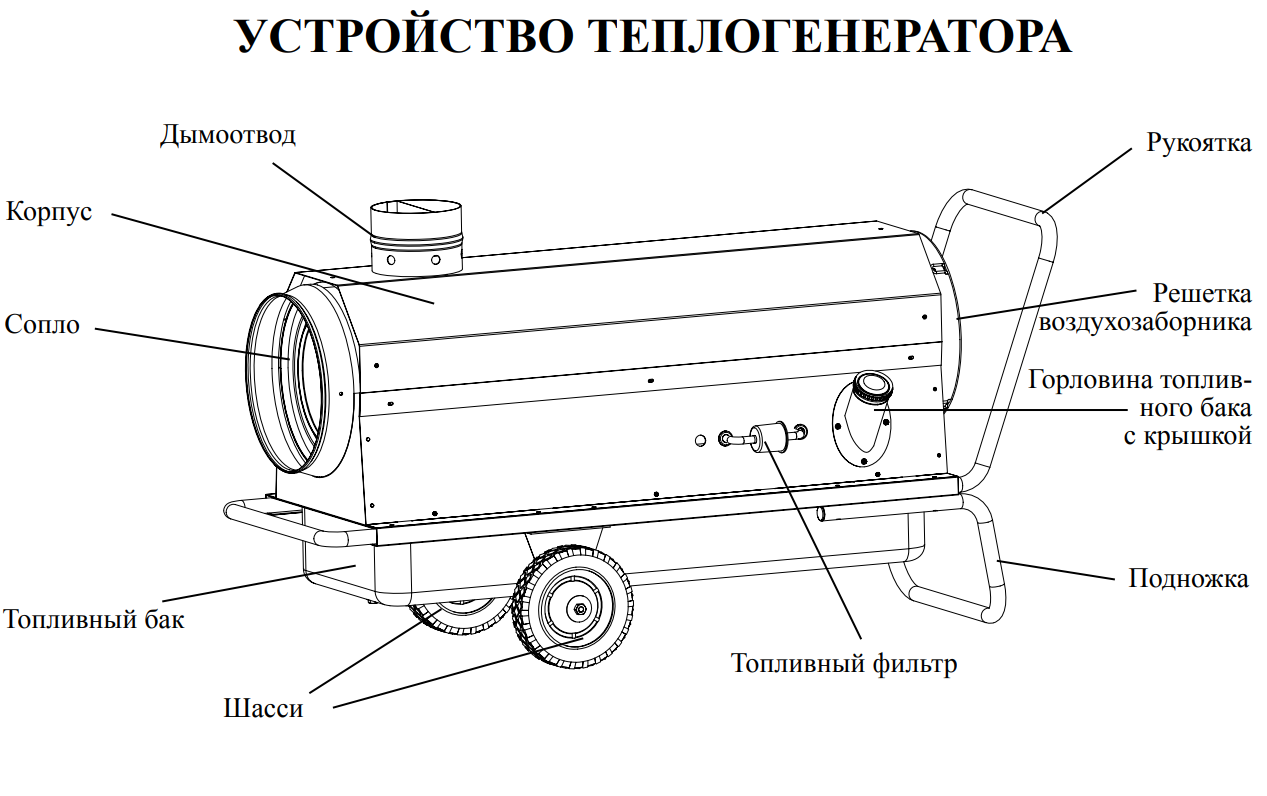 Электрическая схема пушки - tokzamer.ru