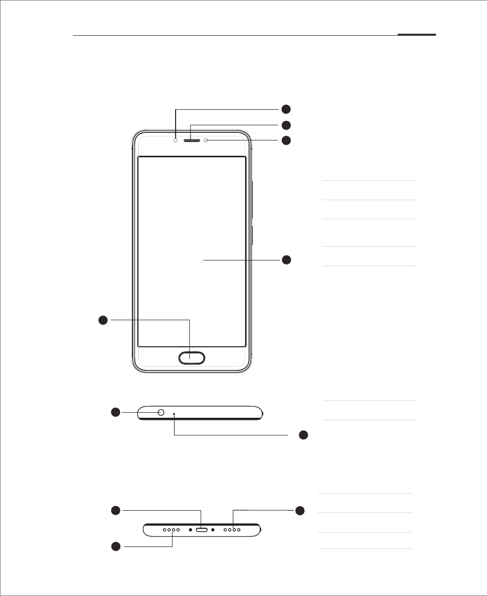 Обзор смартфона meizu m6: технические характеристики, размеры, обзор камеры - kupihome.ru