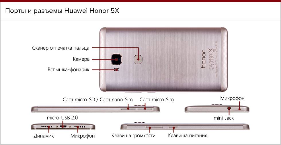 Тест смартфона huawei honor 7