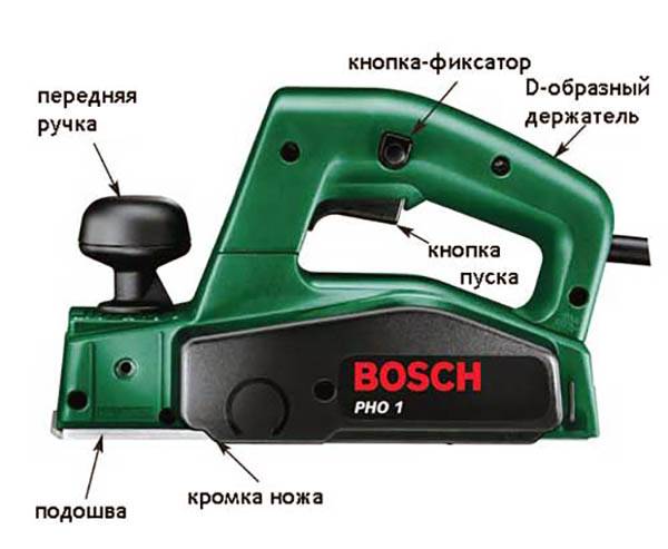 Какой электрорубанок выбрать: обзор моделей, характеристики, производители - samvsestroy.ru
