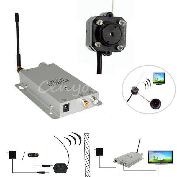Проводные, беспроводные и автономные видеокамеры скрытого наблюдения в квартире, доме или офисе