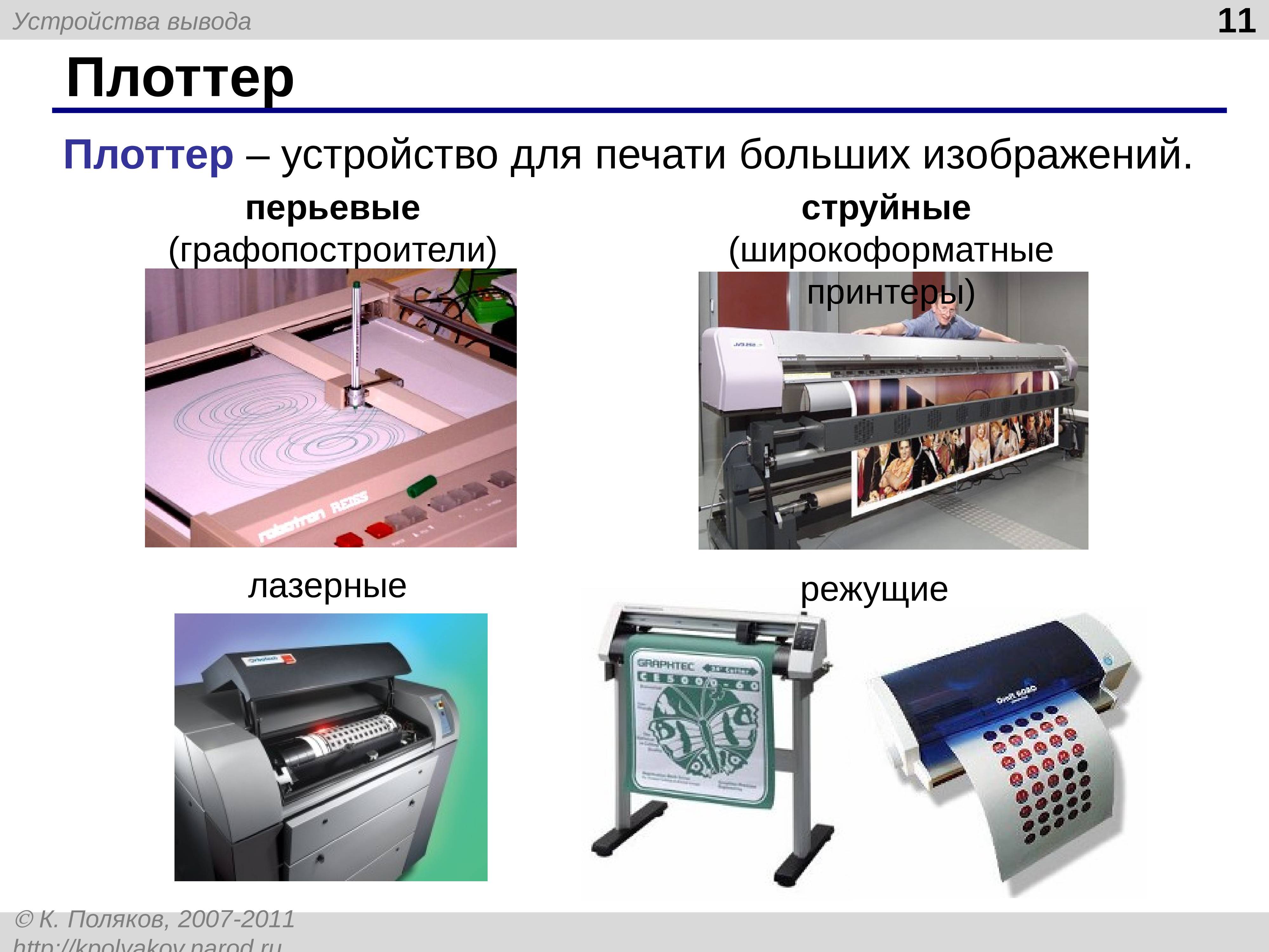 Обзор различных видов плоттеров и их особенностей.