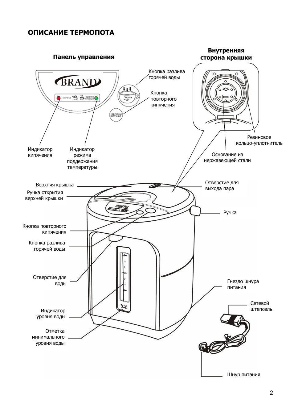 Инструкция, как правильно пользоваться термопотом