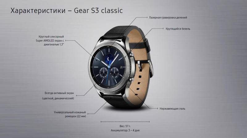 Samsung gear s2 в вариантах classic и sport предварительный подробный обзор новейших умных часов с круглым экраном - pcnews.ru