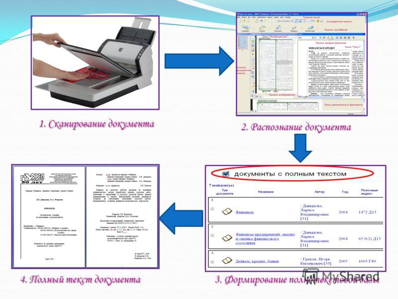 Как сканировать документы - wikihow