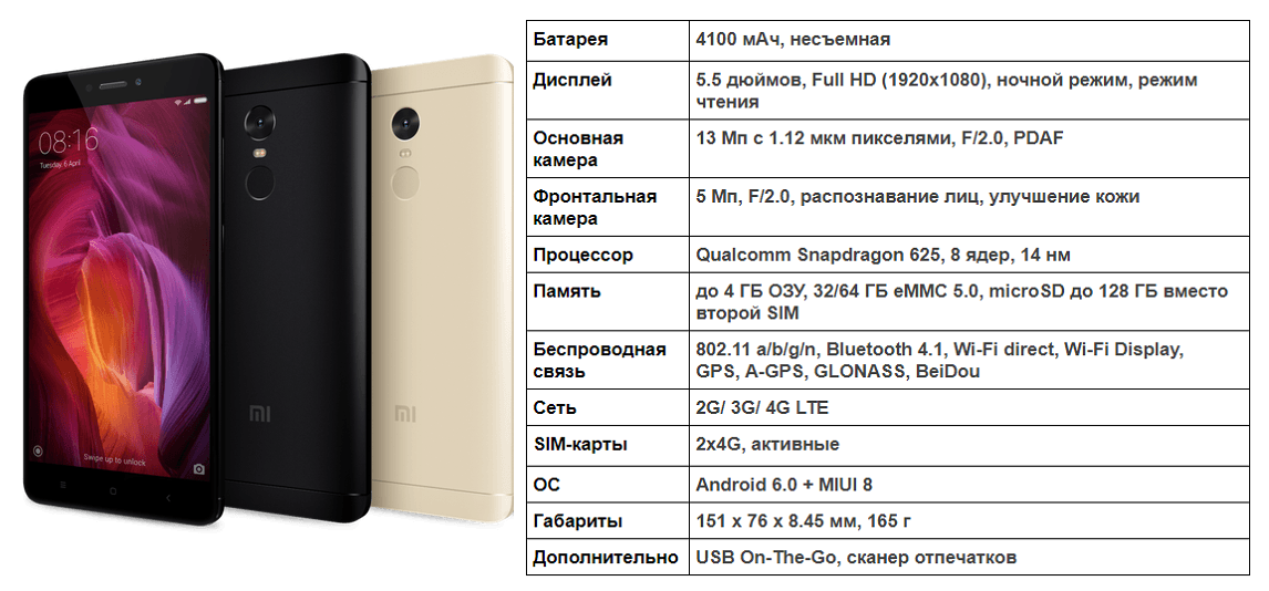 Xiaomi redmi 4 pro - notebookcheck-ru.com