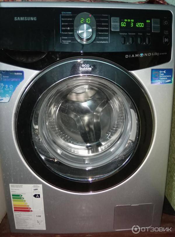 Что такое eco bubble в стиральной машине