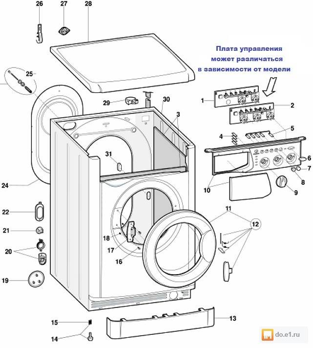 Основные неисправности стиральных машин lg и методы их устранения