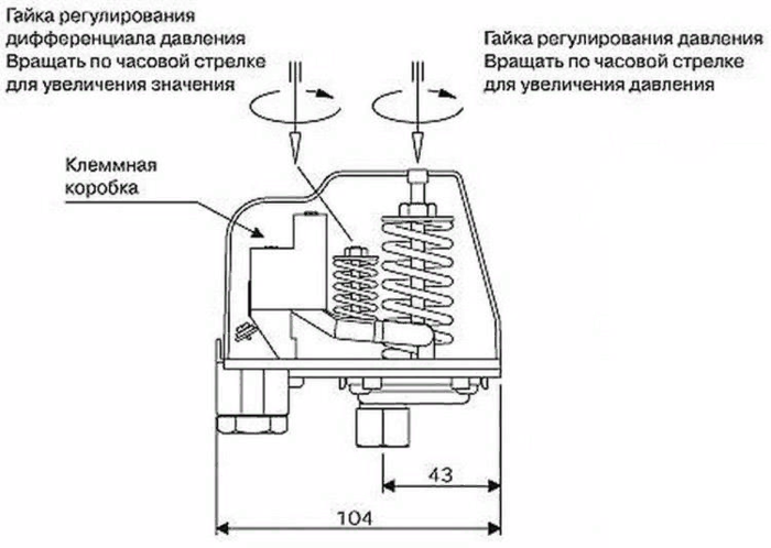Настройка давления в насосной станции с гидроаккумулятором