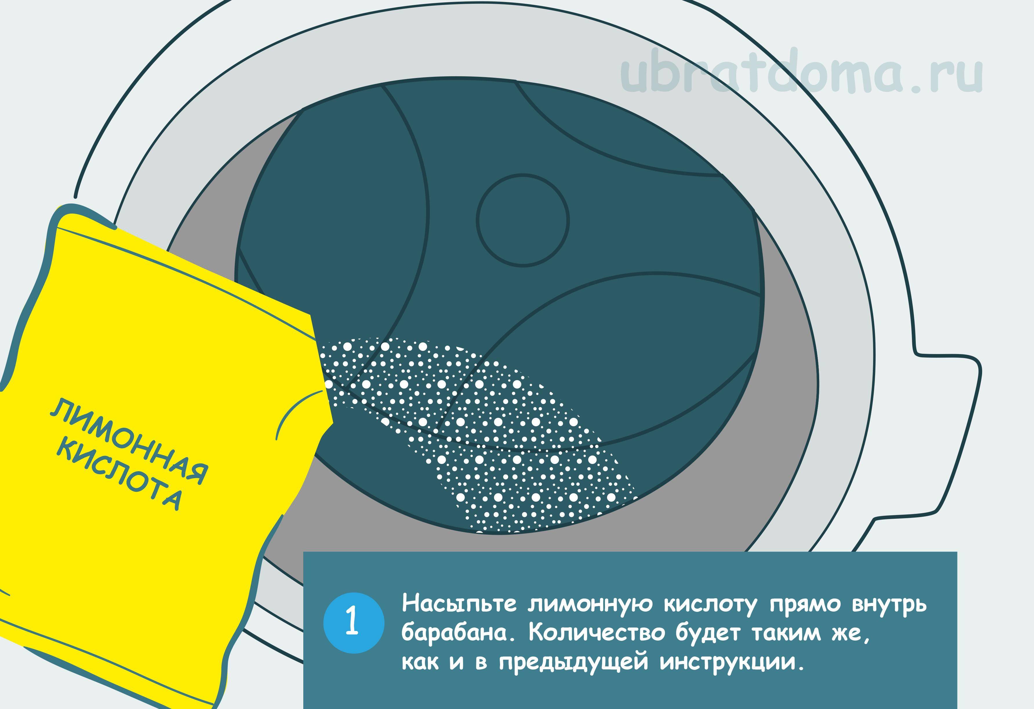 Сколько нужно лимонной кислоты для чистки стиральной машины на 5 кг