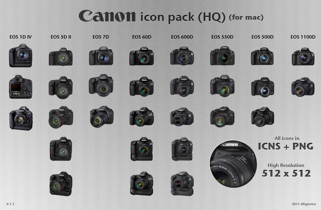 Модельный ряд фотоаппаратов Canon