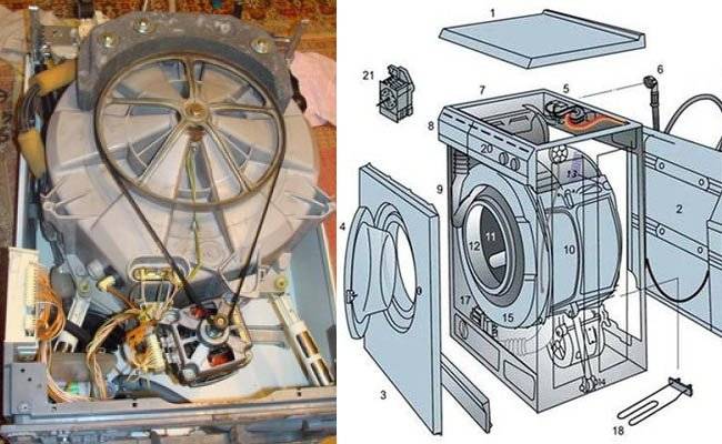Как разобрать стиральную машину lg | советы мужчинам