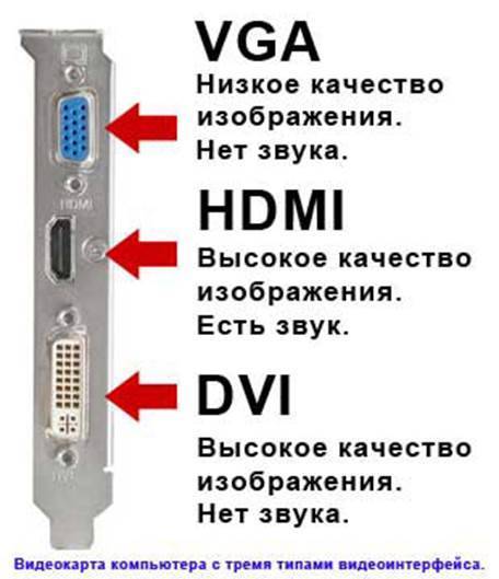 Как ноутбук подключить к телевизору через wi-fi| ichip.ru